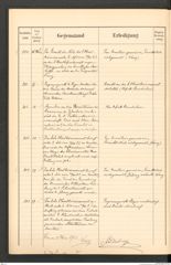 k.k. naturhistorisches Hofmuseum, Protokollbuch Intendanzakten 1902, Seite 30